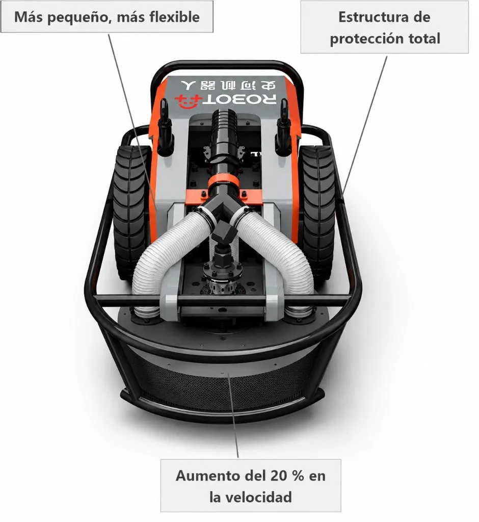 HighMate V40 Ultra — detalle