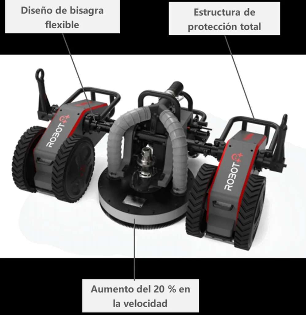 HighMate V41 / V5 — detalle